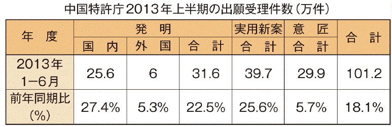 中国特~1