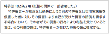 改正特許法102条の概要 2 創英国際特許法律事務所